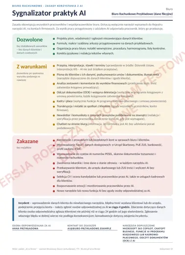 10 Sygnalizator praktyk AI